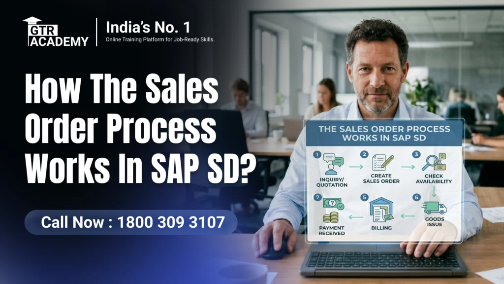 Sales Order Process Works in SAP SD