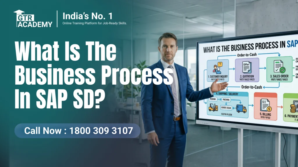 Business Process in SAP SD