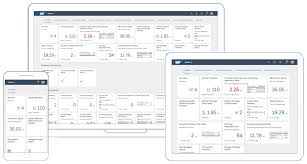 SAP FIORI GRAPHICS