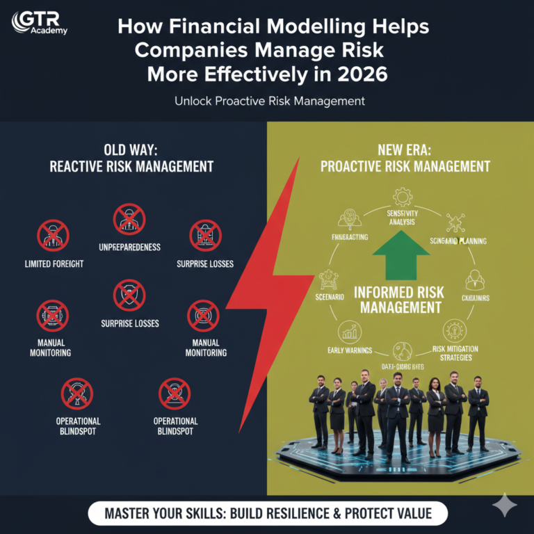 How Financial Modelling Helps Companies Manage Risk More Effectively in 2026