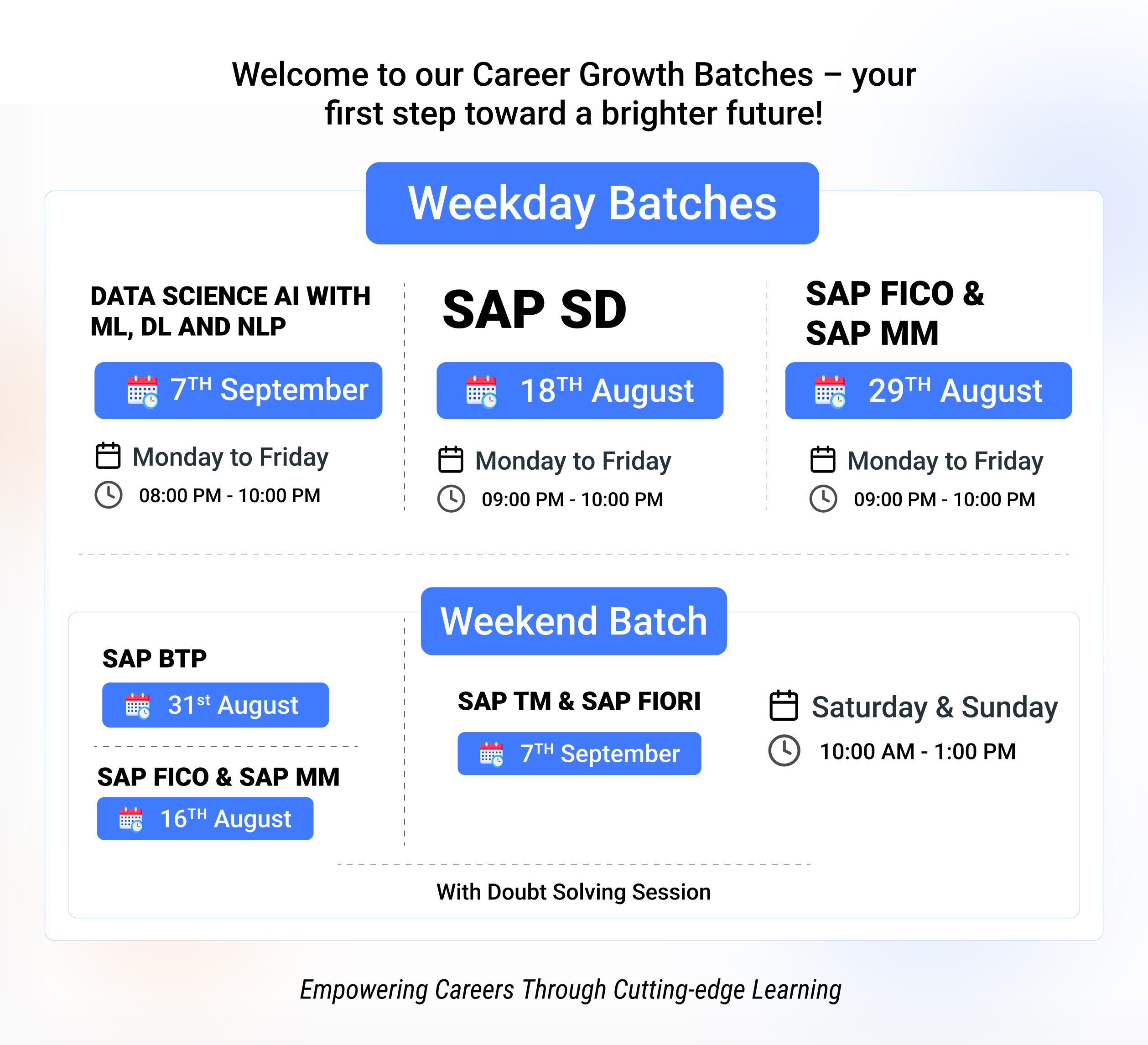 Become a SAP ABAP Developer in 2025 | Guide, Course, Salary and Best ...