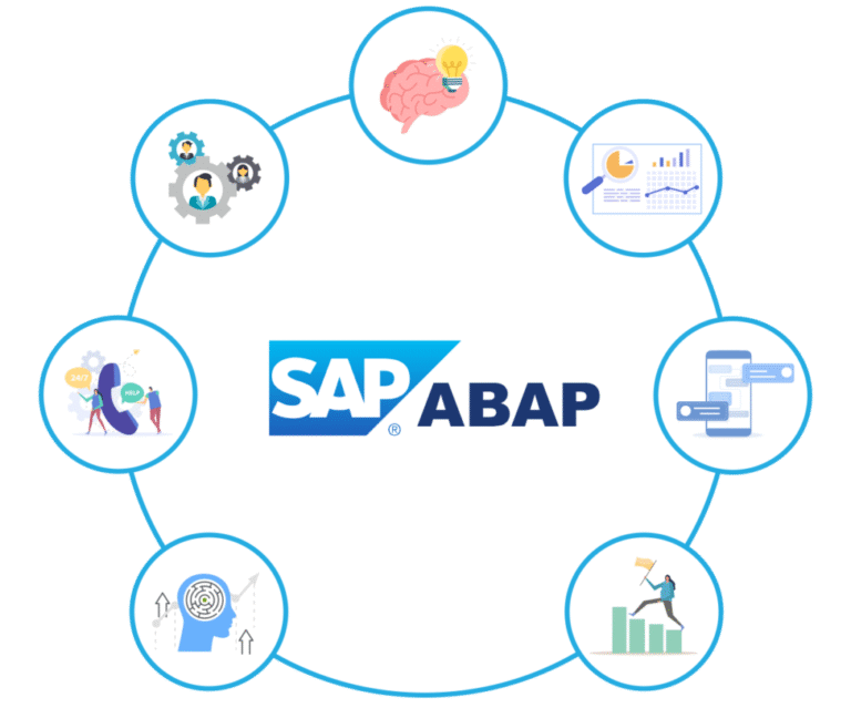 SAP ABAP