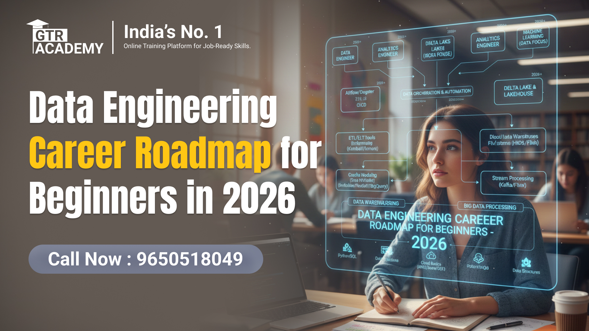 Data Engineering Career Roadmap