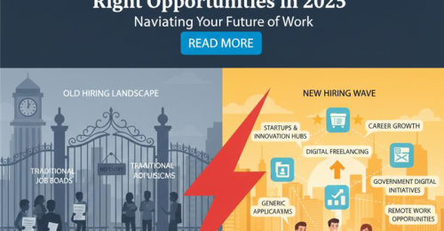 Hiring Wave in India