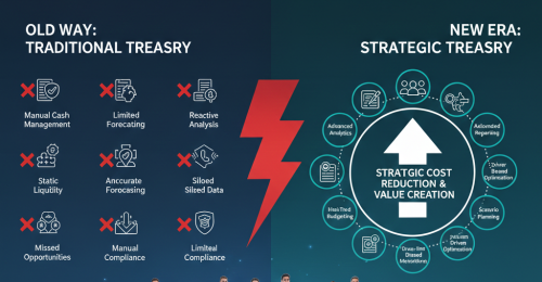 Why Financial Modelling Has Become a Mandatory Skill for Cost Optimization Teams in 2026