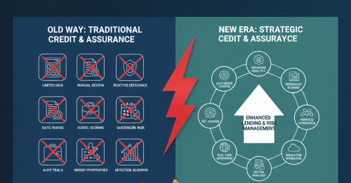 Why Financial Modelling Has Become a Must-Have Skill for Banking & Credit Analysis Roles in 2026